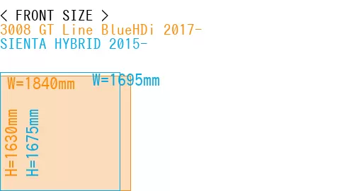 #3008 GT Line BlueHDi 2017- + SIENTA HYBRID 2015-